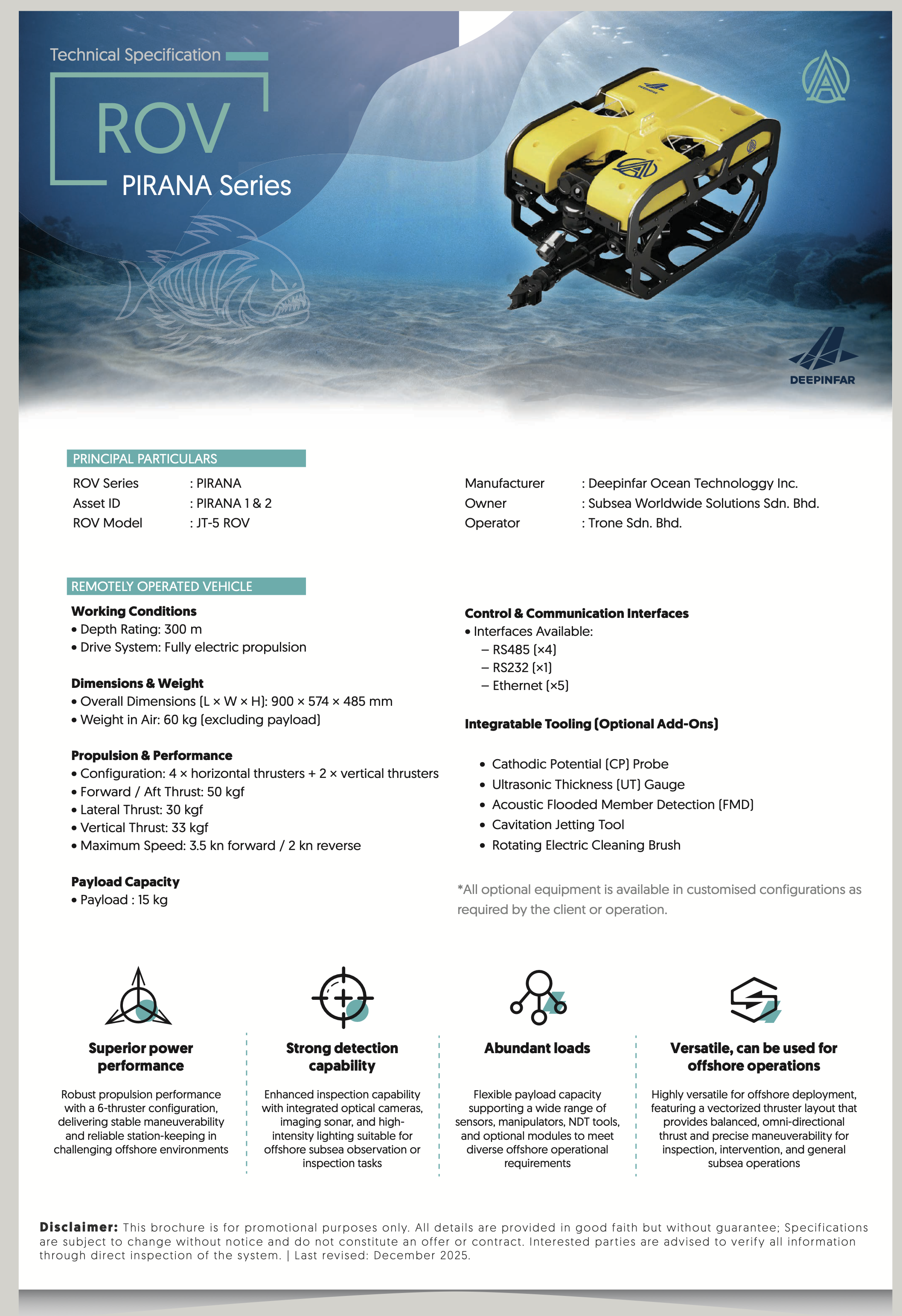 PIRANA ROV cover